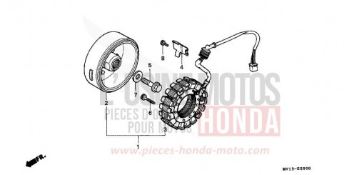 GENERATRICE XRV750L de 1990